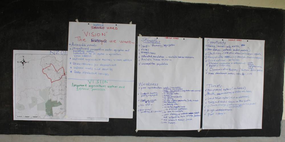 Flip chart sheets pinned to a board during a focus group discussion, beside a ward map, setting out the group's vision and priorities